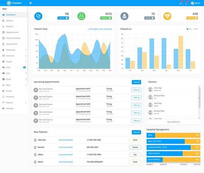 Bootstrap醫(yī)院診所管理后臺模板中的投資管理模塊設(shè)計與應(yīng)用